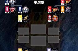 足球直播-包含阵容变化，给球队带来全新的比赛策略方向的词条