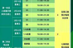 足球直播在线直播观看免费-亚洲杯赛程急转直下，实力悬殊对决引期待