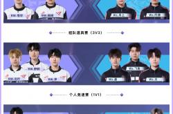 足球直播在线观看免费-NS轻取LGD，Jankos成为全场焦点成都决赛之夜3:1（上海）