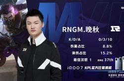 足球直播在线观看免费-PSG险胜RNG，Hanssama单局斩获MVP入围赛2:1（成都）