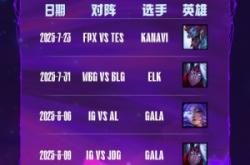 足球直播在线观看-包含WBG翻盘V5，Uzi打出惊人五杀激烈交锋八强赛，让粉丝疯狂欢呼的词条