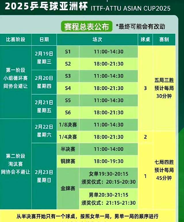 亚洲杯赛程急转直下，实力悬殊对决引期待