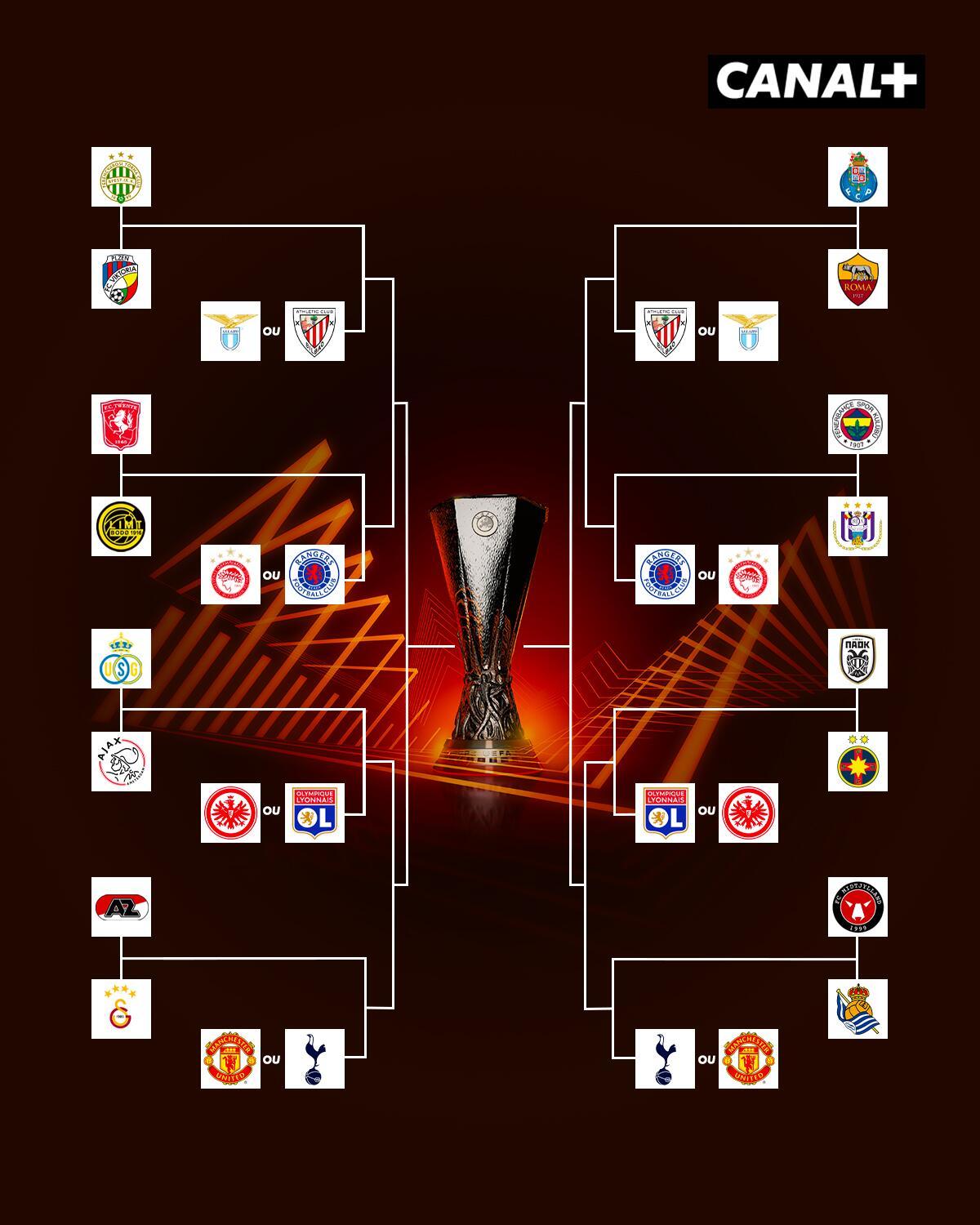 欧国联小组对阵表晋级关键盘点的简单介绍 欧国联小组对阵表晋级关键盘点的简单介绍